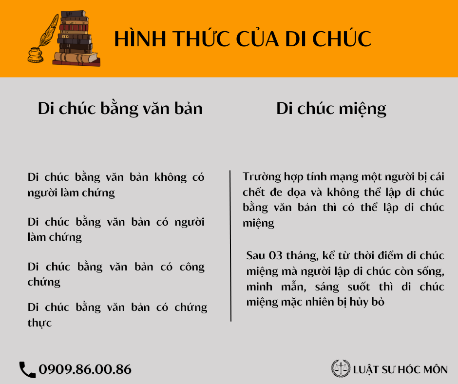 hinh-thuc-cua-di-chuc