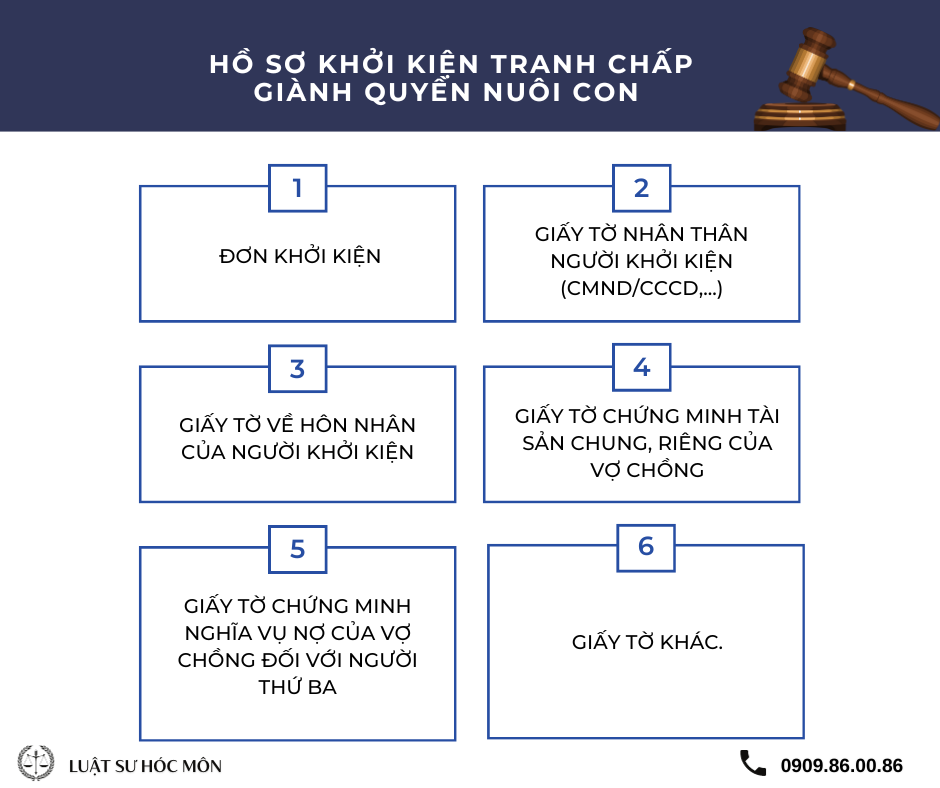 ho-so-khoi-kien-gianh-quyen-nuoi-con