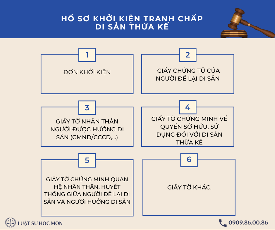 ho-so-khoi-kien-tranh-chap-di-san-thua-ke