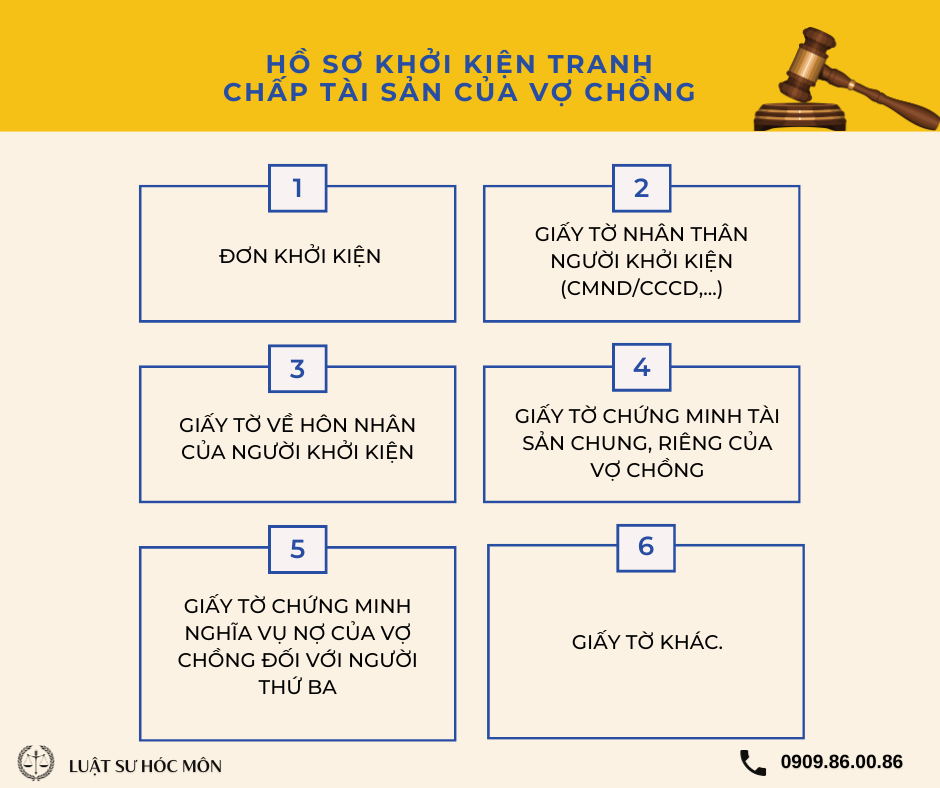 ho-so-khoi-kien-tranh-chap-tai-san-cua-vo-chong-khi-ly-hon