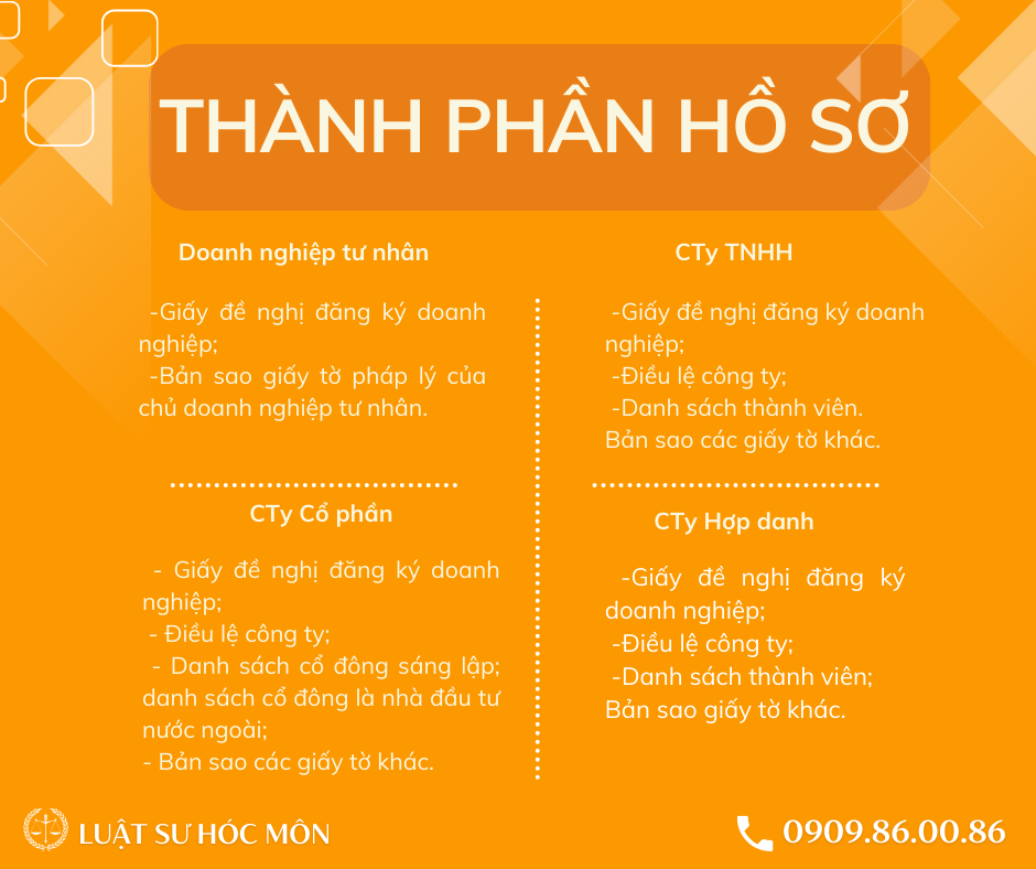 thanh-phan-ho-so-thanh-lap-trung-tam-day-them-hoc-them