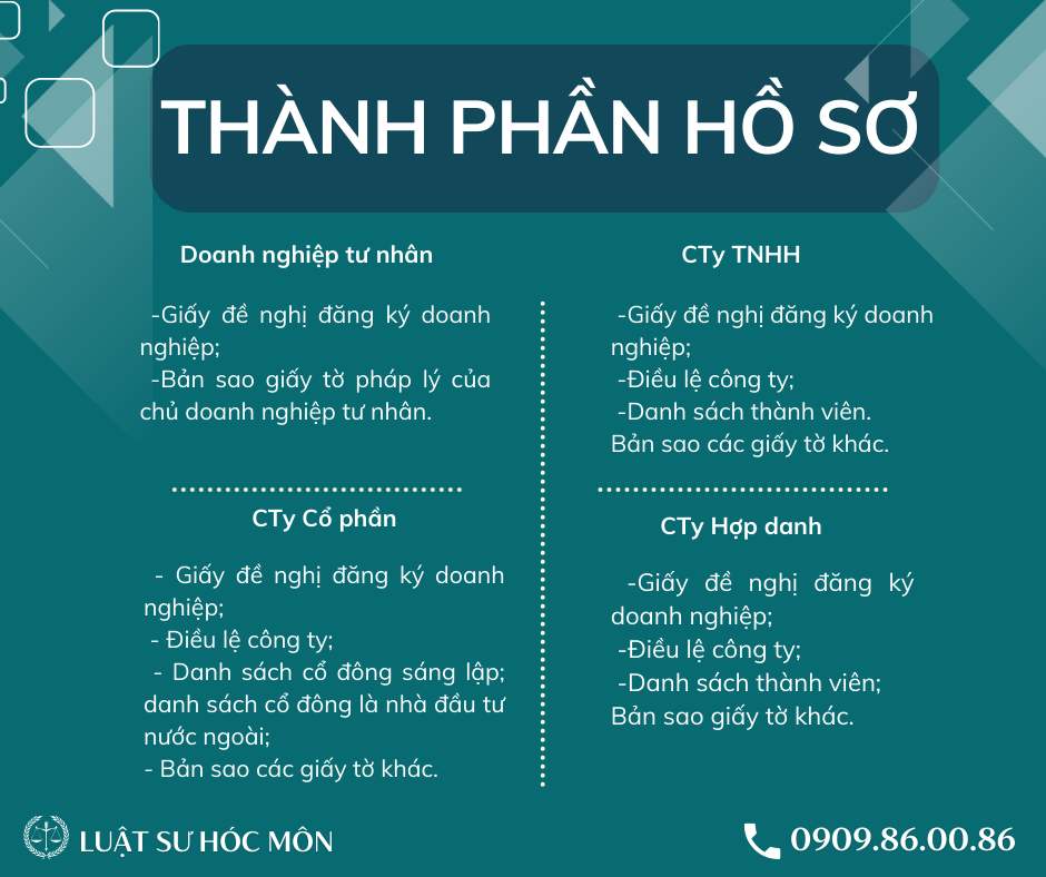 ho-so-thanh-lap-doanh-nghiep-tai-hoc-mon