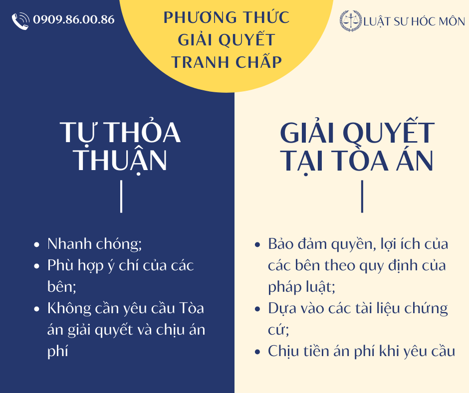 phuong-thuc-giai-quyet-tranh-chap-hon-nhan-va-gia-dinh