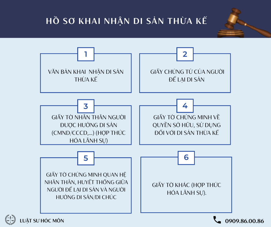 ho-so-khai-nhan-di-san-thua-ke-cho-nguoi-viet-nam-o-nuoc-ngoai-tai-hoc-mon